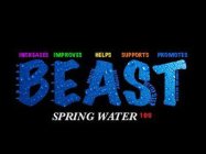 BEAST SPRING WATER 100 ENERGY FOCUS MUSCLE RECOVERY BETTER SLEEP IMMUNE HEALTH INCREASES IMPROVES HELPS SUPPORTS PROMOTES