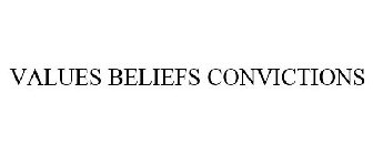 VALUES BELIEFS CONVICTIONS
