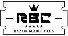 RBC RAZOR BLADES CLUB