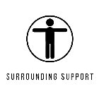 SURROUNDING SUPPORT