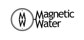 +MW- MAGNETIC WATER