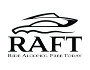RAFT RIDE ALCOHOL FREE TODAY