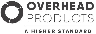 OVERHEAD PRODUCTS A HIGHER STANDARD