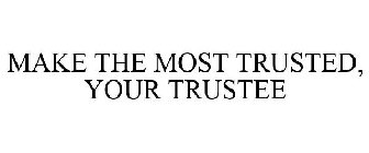MAKE THE MOST TRUSTED, YOUR TRUSTEE