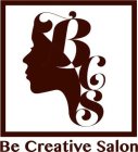 BSC BE CREATIVE SALON