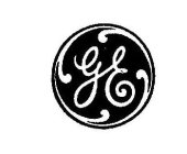 GE BUILDING A WORLD THAT WORKS