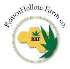 RAVENHOLLOW FARM CO. RHF