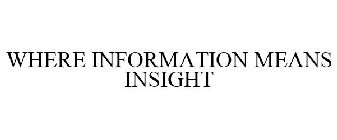 WHERE INFORMATION MEANS INSIGHT