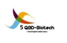 5 QBD-BIOTECH HUMMINGBIRD ADDED VALUE