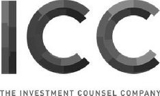 ICC THE INVESTMENT COUNSEL COMPANY