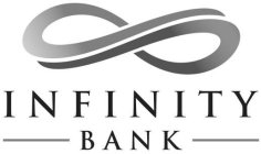 INFINITY BANK