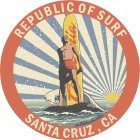 REPUBLIC OF SURF SANTA CRUZ, CA
