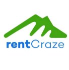 RENTCRAZE MW