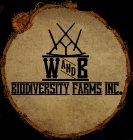 W&B BIODIVERSITY FARMS INC.