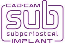 CAD-CAM SUB SUBPERIOSTEAL IMPLANT