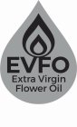 EVFO EXTRA VIRGIN FLOWER OIL