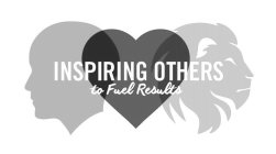 INSPIRING OTHERS TO FUEL RESULTS