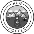KUB KOFFEE