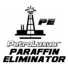 PE PETROLUXUS PARAFFIN ELIMINATOR