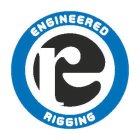 ENGINEERED RIGGING RE