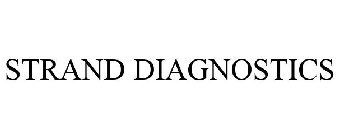 STRAND DIAGNOSTICS