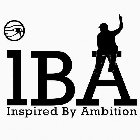 IBA INSPIRED BY AMBITION