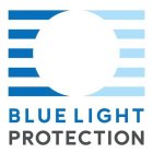 BLUELIGHT PROTECTION