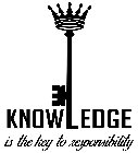 KNOWLEDGE IS THE KEY TO RESPONSIBILITY