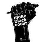 MAKE BLACK COUNT NATIONAL URBAN LEAGUE