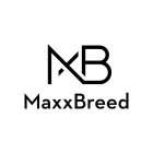 MXB MAXXBREED
