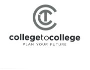 CTC COLLEGETOCOLLEGE PLAN YOUR FUTURE