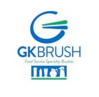 GK BRUSH, FOOD SERVICE SPECIALTY BRUSHES