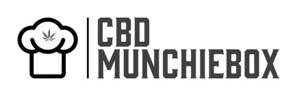 CBD MUNCHIEBOX