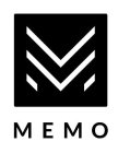 MEMO