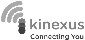 KINEXUS CONNECTING YOU