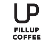 FILLUP COFFEE