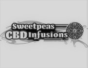 SWEETPEAS CBD INFUSIONS