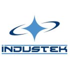 INDUSTEK