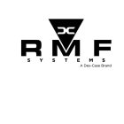 RMF SYSTEMS A DES-CASE BRAND