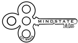 MINDSTATE EST.MMXIX MS