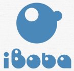 IBOBA