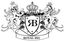 RB ROYAL BIG