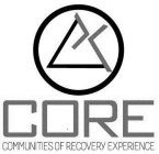 CORE COMMUNITIES OF RECOVERY EXPERIENCE