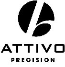 ATTIVO PRECISION