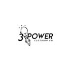 3RD POWER CLOTHING CO.