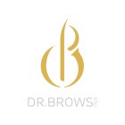 DR. BROWS EDU