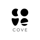 COVE