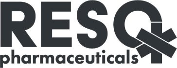 RESQ PHARMACEUTICALS