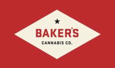 BAKER'S CANNABIS CO.