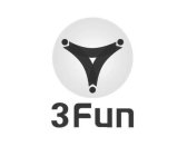 3FUN